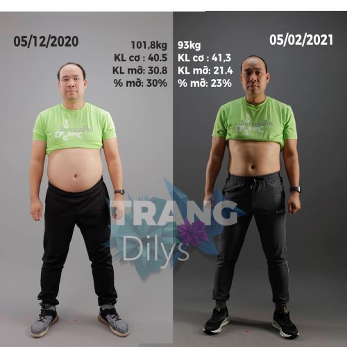 NGUYỄN DUY NGHĨA (Giám đốc doanh nghiệp)